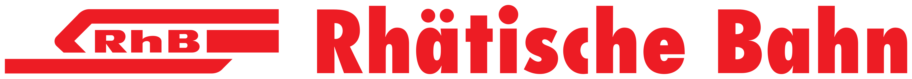 RAETISCHE BAHN レーティッシュ鉄道